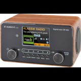 Albrecht DR 865 Rádió (27865)