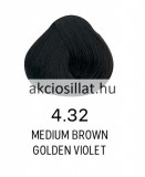 Alfaparf Milano Evolution of the Color CUBE hajfesték 4.32 60ml