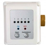 Alternatív Házi Vízőr, Teljes vízvédelem az egész házra ew04828