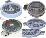 Alternatív Kerámia főzőlap 400V-os Nagykonyhai tűzhelyekhez ew05307