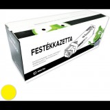 Alza CLT-Y504S sárga toner Samsung nyomtatókhoz (111605)