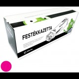 Alza W2073A XL HP No. 117A, magenta (119675)