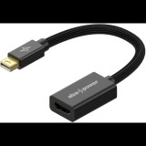 AlzaPower AluCore Mini DisplayPort (M) to HDMI (F) 4K 30Hz, fekete (APW-ADMDPHD2B)