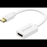 AlzaPower Core Mini DisplayPort (M) to HDMI (F) 4K 30Hz, fehér (APW-ADMDPHD1W)