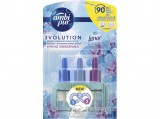 Ambi Pur 3Volution elektromos légfrissítő-utántöltő, 20 ml, Spring Awakening
