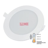 ANCO Led panel 18W, kerek, süllyesztett