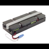 APC RBC31 csere akkumulátor (RBC31)