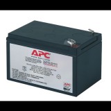 APC RBC4 UPS akkumulátor Zárt savas ólom (VRLA) (RBC4)