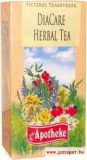 Apotheke - DiaCare Herbal Tea, 20 filter