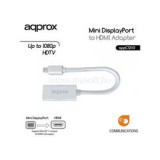 APPROX Átalakító - Mini Display Port to HDMI Adapter (APPC12V2)