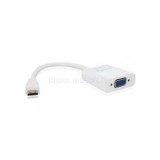 APPROX Átalakító - Mini HDMI to VGA adapter (APPC20)