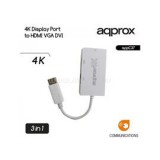 APPROX Kábel átalakító - Display Port to HDMI/VGA/DVI 4K (APPC37)