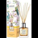 AREON HOME BOTANIC 150 ml - Jázmin (3800034978446)