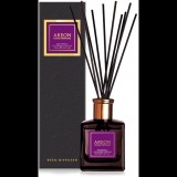 AREON Home Parfüm Fekete Folt-Levendula-Va 150 ml (3800034973229)