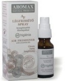 AROMAX ANTIBACTERIA INDIAI CITROMFŰ+BORSMENTA+SZEGFŰSZEG LÉGFRISSÍTŐ SPRAY 40ML