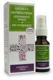 Aromax ANTIBACTERIA Levendula-Teafa 20 ml