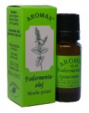 Aromax Illóolaj, Fodormenta illóolaj (Mentha spicata var. crispata /Bentls./ Mansf.) 10 ml