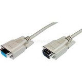 Assmann VGA MONITOR EXT. CABLE. HD15 (AK-310200-018-E)