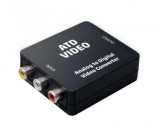 ATD VIDEO Analóg-digitális video konverter
