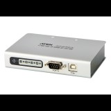 ATEN átalakító USB RS232 4 portos (UC2324-AT) (UC2324-AT)