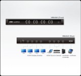 ATEN VanCryst HDMI MX switch VM0404H