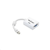 ATEN VanCryst Mini Displayport-VGA konverter (VC920-AT) (VC920-AT)