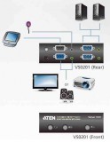 ATEN VanCryst video Matrix switch VS0201
