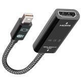 AudioQuest Mini display port – HDMI átalakító