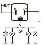 AVC Index automata 3 láb