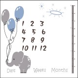 Baba fotószőnyeg - Kényelmes és puha háttér a baba fotózásokhoz