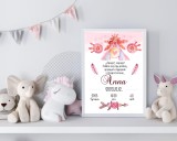 Babaköszöntő, baba születési tábla, falikép