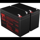 Battery set T6 Power for APC Back-UPS RS BR1500GI, VRLA, 12 V (T6APC0007_v86493)