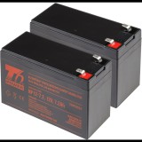 Battery set T6 Power for APC Smart-UPS SUA750RMI2U, VRLA, 12 V (T6APC0016_v86924)