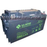 BB Battery 12V 65Ah Zselés akkumulátor