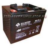BB Battery 12V 80Ah Zselés akkumulátor