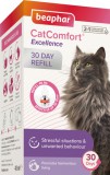 Beaphar CatComfort Excellence nyugtató hatású párologtató készülék és utántöltő macskáknak 48 ml