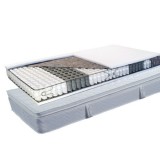 Billerbeck ABBAZIA Tasakrugós matrac + Öko softnesst/kókusz topper (100x200)