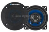 Blaupunkt ICX 402 autóhangszóró (ICX-402)
