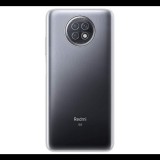 Blautel 4-OK szilikon telefonvédő (ultravékony) ÁTLÁTSZÓ [Xiaomi Redmi Note 9T 5G] (USLX9T) - Telefontok