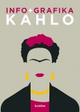 Bookline Könyvek Kahlo - Info+grafika