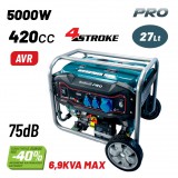 BORMANN Pro Benzines áramfejlesztő 5000 W névleges és 5500 W maximális teljesítménnyel, 420 cm³, AVR (BGB6000)