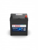 Bosch Power Plus 12 V 36 Ah 360 A jobb +