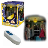 Brainstorm: Távirányítású naprendszer