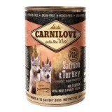BRIT Carnilove Wild Meat Salmon & Turkey for Puppies 400g
