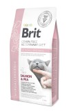 Brit Veterinary Diet Hypoallergenic száraz macskatáp 0,4 kg