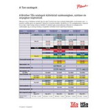 Brother szalag TZe-FX651, Sárga alapon Fekete, Flexibilis, 24mm  0.94", 8 méter (TZEFX651)