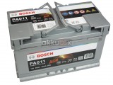 Bosch Power AGM - 12V 80 Ah - autó akkumulátor - jobb+