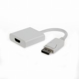 CABLEXPERT Displayport apa - HDMI anya adapter kábel 10cm fehér