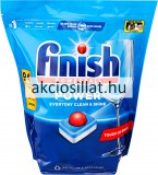 Calgonit Finish Finish All In 1 Max Mosogatógép Tabletta Lemon 94 db