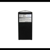 Cameron Sino CS-NKM3SL Nokia 3210 Telefon akkumulátor 1200 mAh (CS-NKM3SL)